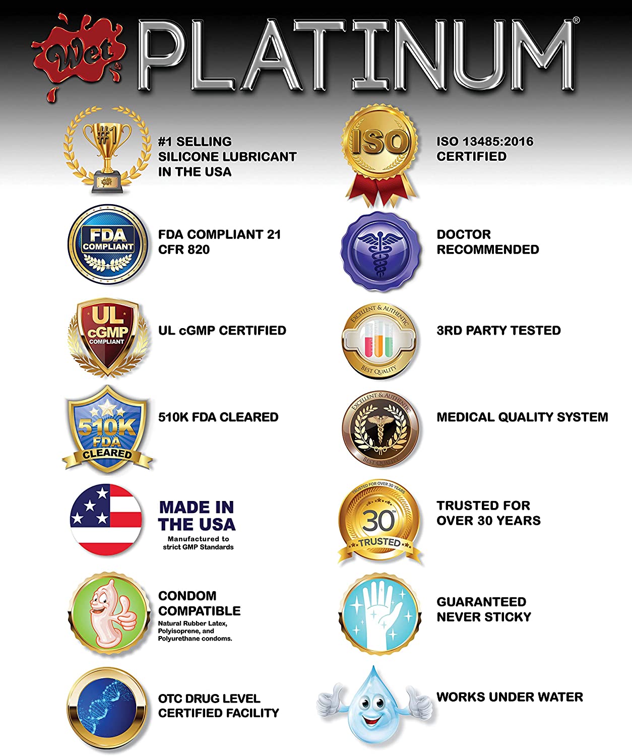 Gel bôi trơn hậu môn cao cấp gốc silicone Wet Premium Silicone 89ml 3